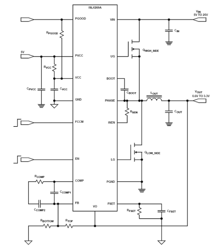ISL6269A Functional Diagram