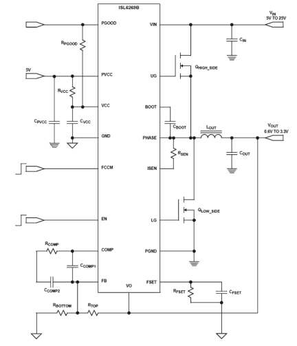 ISL6269B Functional Diagram