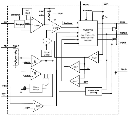 ISL6273 Functional Diagram