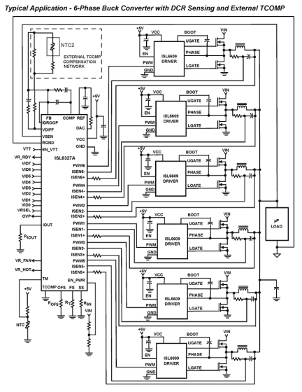 ISL6327A Functional Diagram