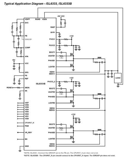 ISL6333_ISL6333x Functional Diagram