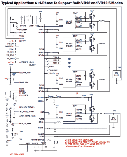 ISL6367H Functional Diagram