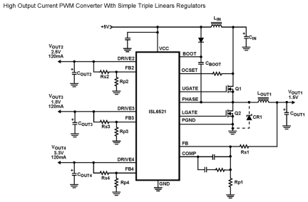 ISL6521 Functional Diagram