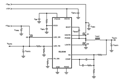 ISL6549 Functional Diagram