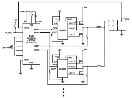 ISL6605 Functional Diagram