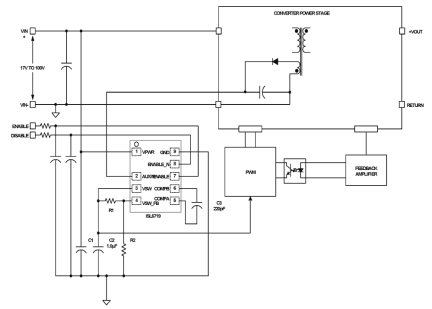 ISL6719 Functional Diagram
