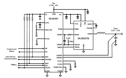 ISL68301 Functional Diagram