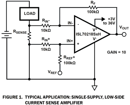 ISL70218SEH_ISL70218SRH Functional Diagram