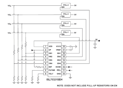 ISL70321SEH_ISL73321SEH Functional Diagram
