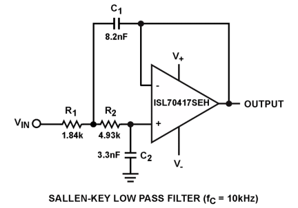 ISL70417SEH Functional Diagram