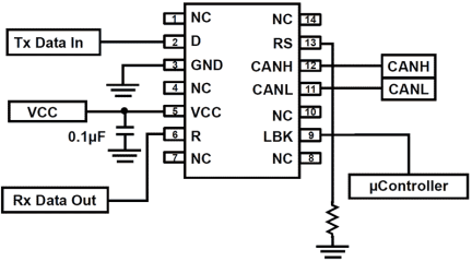 ISL71026M Functional Diagram