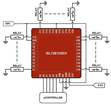 ISL72813SEH Functional Diagram