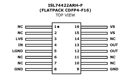 ISL74422ARH Functional Diagram