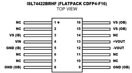 ISL74422BRH Functional Diagram