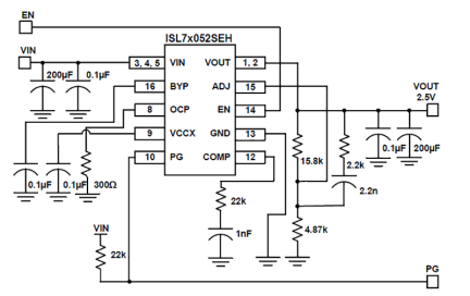 ISL73052SEH_ISL75052SEH Functional Diagram