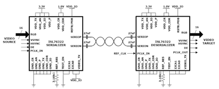 ISL76322 Functional Diagram