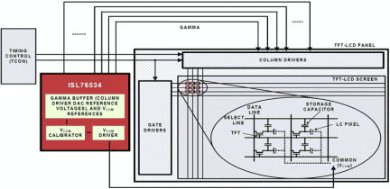 ISL76534 Functional Diagram