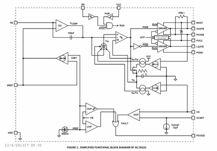 ISL78210 Functional Diagram