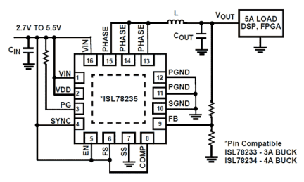 ISL78235 Functional Diagram