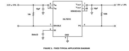 ISL78310 Functional Diagram