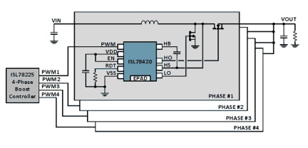 ISL78420 Functional Diagram