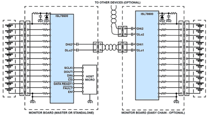 ISL78600 Functional Diagram