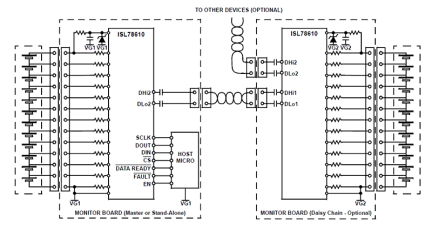 ISL78610 Functional Diagram