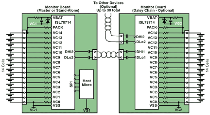 ISL78714 Functional Diagram