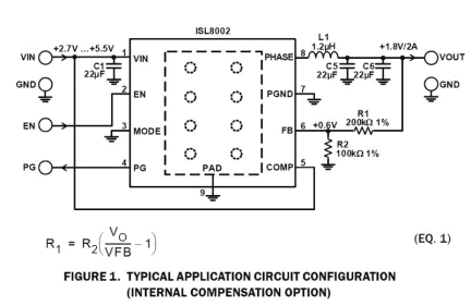 ISL80019x_ISL8002x Functional Diagram