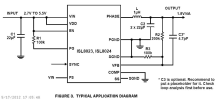 ISL8023_ISL8024 Functional Diagram