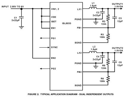 ISL8033_ISL8033A Functional Diagram