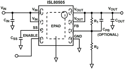 ISL80505 Functional Diagram