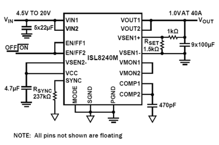 ISL8240M Functional Diagram