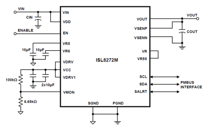 ISL8272M Functional Diagram