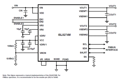 ISL8274M Functional Diagram