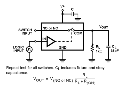ISL8323 Functional Diagram