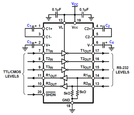 ISL83386E Functional Diagram