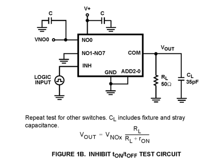 ISL84781 Functional Diagram