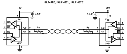 ISL81487x_ISL8487E Functional Diagram