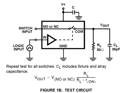 ISL8499 Functional Diagram