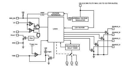 ISL8702 Functional Diagram