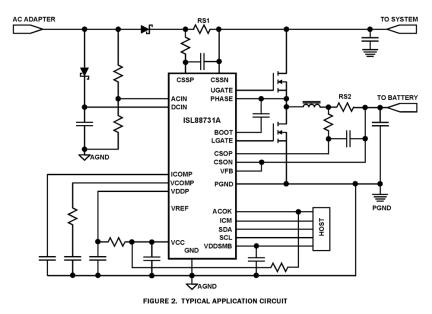 ISL88731A Functional Diagram