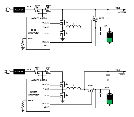 ISL88739 Functional Diagram