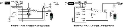 ISL88739A Functional Diagram