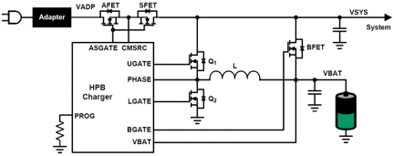 ISL88739B Functional Diagram