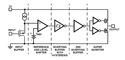 ISL8941x Functional Diagram