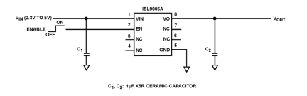 ISL9005A Functional Diagram