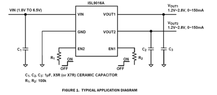 ISL9016A Functional Diagram