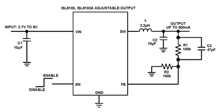 ISL9103A Functional Diagram