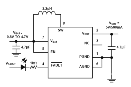 ISL9113 Functional Diagram